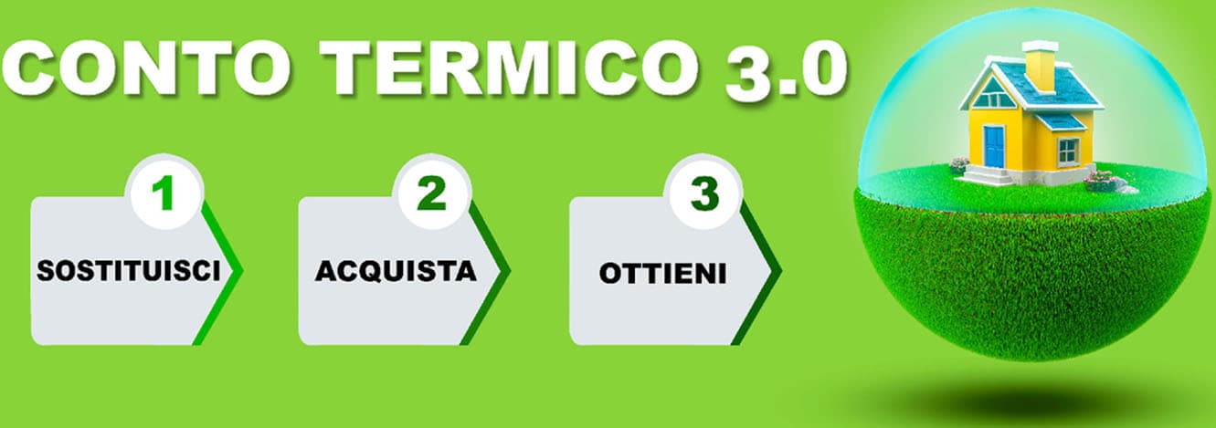 Infografica sul Conto Termico 3.0 con 3 passaggi: 1 Sostituisci, 2 Acquista, 3 Ottieni, con grafica di una casa ecologica.